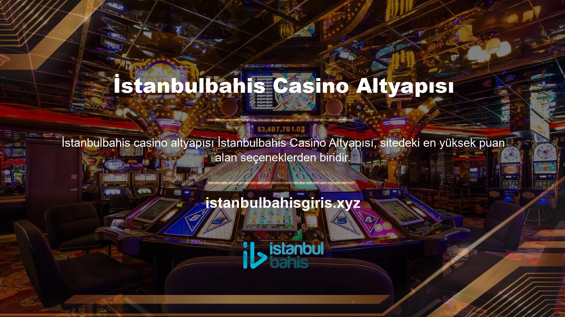 İstanbulbahis casino segmentinin altyapısı da Network adı altında genişletildi
